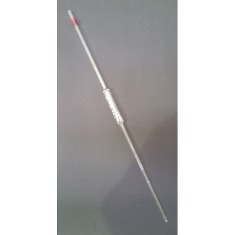 PIPETA DOS aforos Clase B Codigo color Roja Capacidad 50ml
