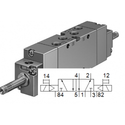 ELECTROVALVULA JMFH-5-1/8-B