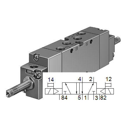 ELECTROVALVULA JMFH-5-1/8-B